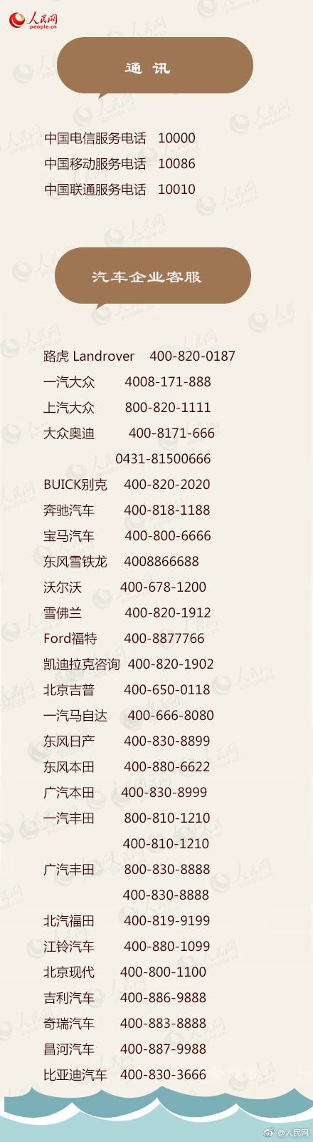 号码2.jpg 号码2.jpg